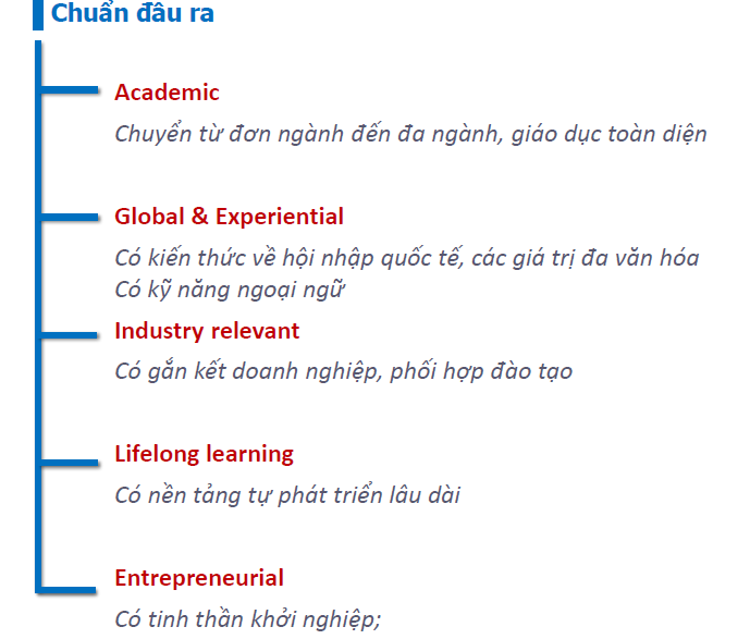 Iwin.bio Khám phá tiềm năng đột phá của công nghệ sinh học - Tương lai xanh đang ở đây!